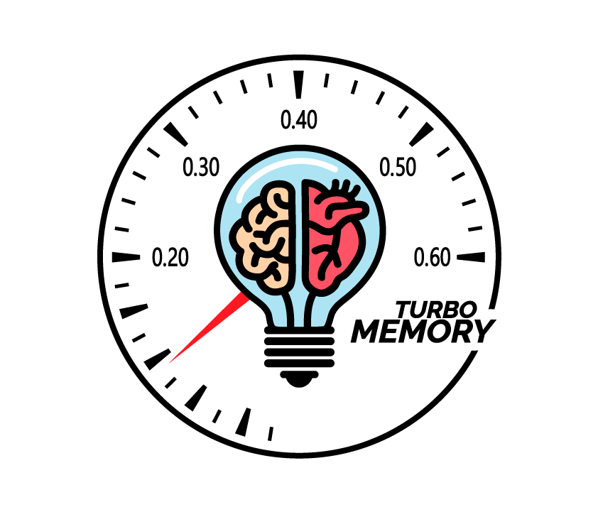 Turbo Memory: un cliente de Copymelo